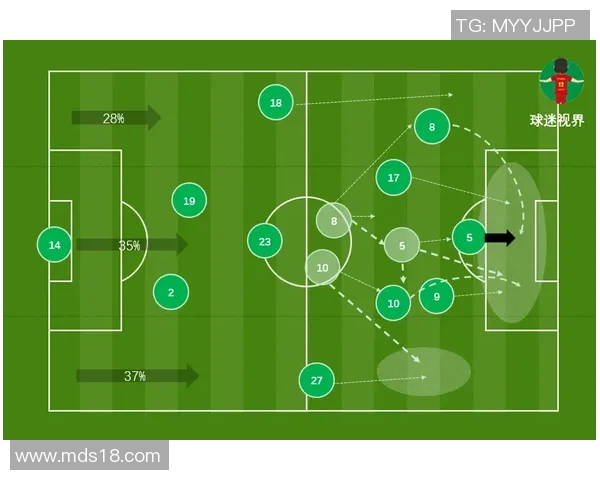 深入分析北京排球队快攻战术的特点与应用策略 深入分析北京排球队快攻战术的特点与应用策略