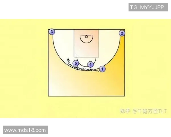 深度解析北京篮球队的战术配合与球员默契程度的对比分析 深度解析北京篮球队的战术配合与球员默契程度的对比分析