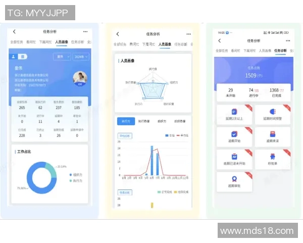 上海足球队团队协作表现的数据分析与提升策略探讨 上海足球队团队协作表现的数据分析与提升策略探讨