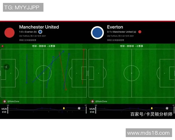广州与深圳排球队赛后复盘分析团队配合与战术执行的关键因素 广州与深圳排球队赛后复盘分析团队配合与战术执行的关键因素
