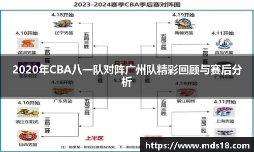 2020年CBA八一队对阵广州队精彩回顾与赛后分析