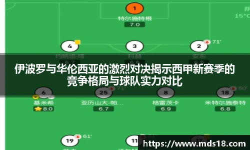 伊波罗与华伦西亚的激烈对决揭示西甲新赛季的竞争格局与球队实力对比